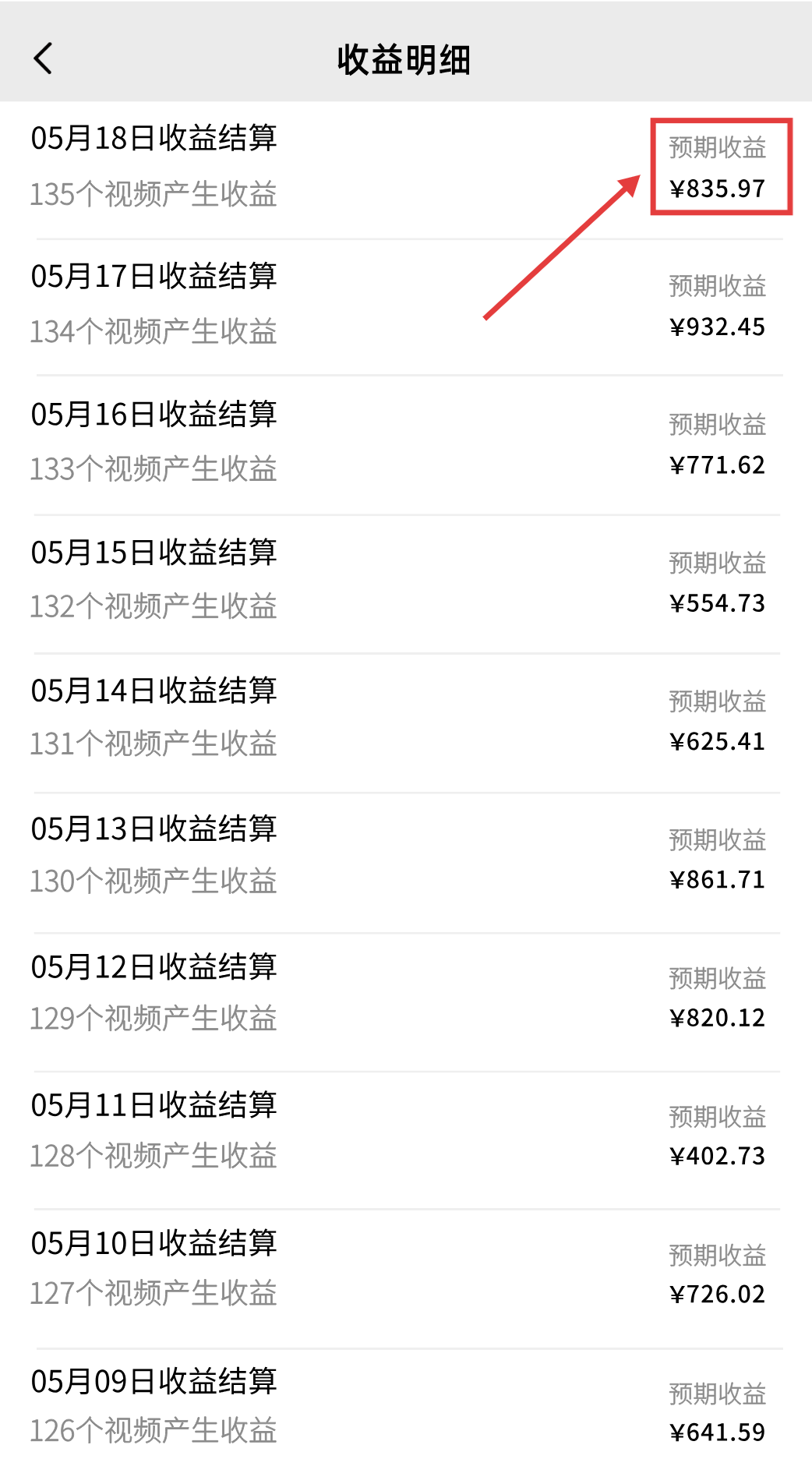 10天搞了7000多，视频号分成计划，一个人就能干的小生意，新手也能做！